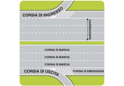 Immagine_Attrezzature_di_lavoro_Piccola.jpg